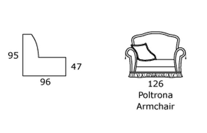 Кресло Arthur, размеры, тип отделки