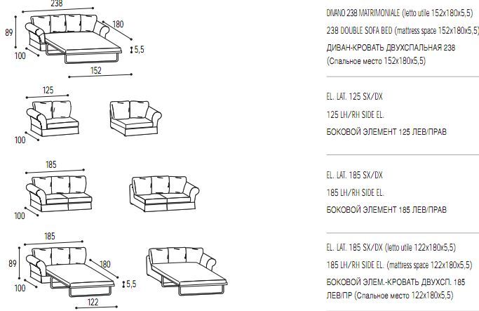 Габаритные размеры дивана-кровати Valmori Bellagio