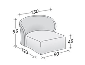 Размеры сложенного кресла Flou Celine
