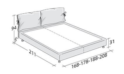 Размеры кровати Flou Nathalie с основанием "комфорт"