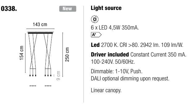 Современный светильник Vibia Wireflow Lineal 0338
