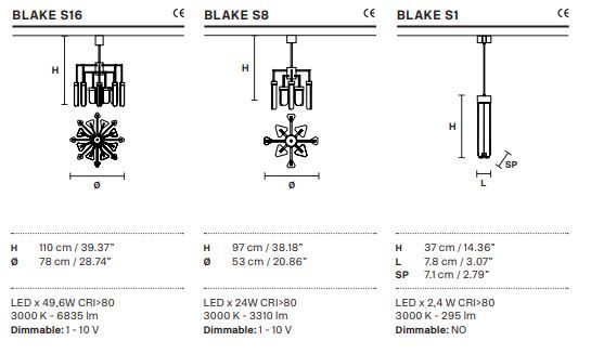 Подвесной светильник Masiero Blake S1, S8, S16