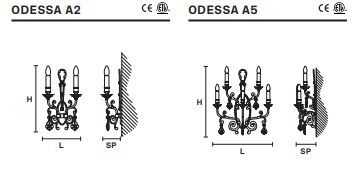 Стильный светильник Masiero Odessa A2, A5
