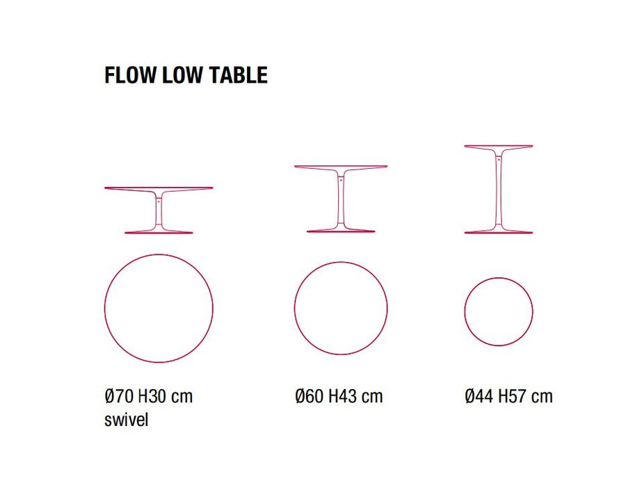 Круглый столик Mdf Italia Flow Low Table