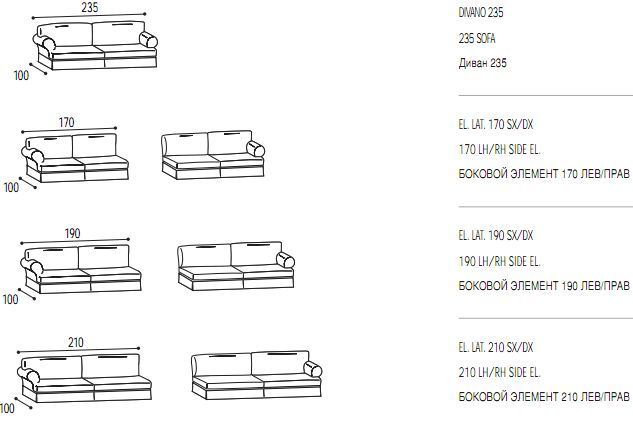 Габаритные размеры дивана Valmori Capri