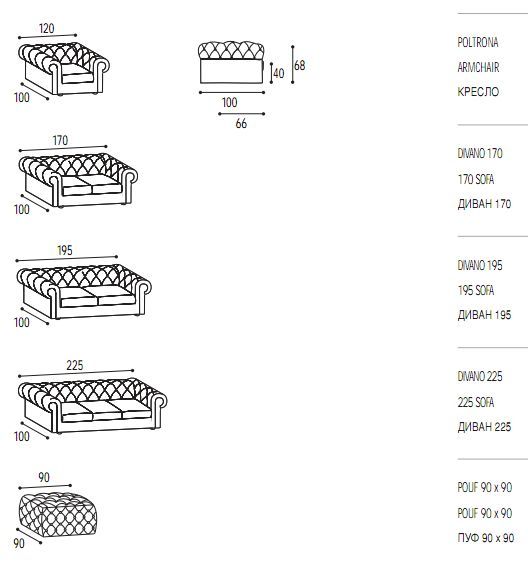 Габаритные размеры дивана, кресла и пуфа Valmori Dublino