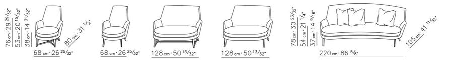 Диван в современном стиле FlexForm Guscio