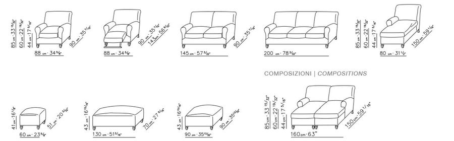 Двухместный диван FlexForm Nonnamaria