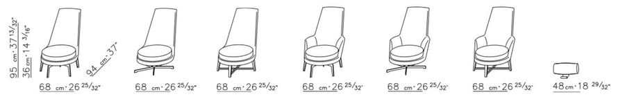 Кресло с высокой спинкой FlexForm Guscialto