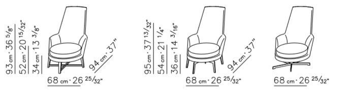 Круглое кресло с высокой спинкой FlexForm Guscioalto Soft