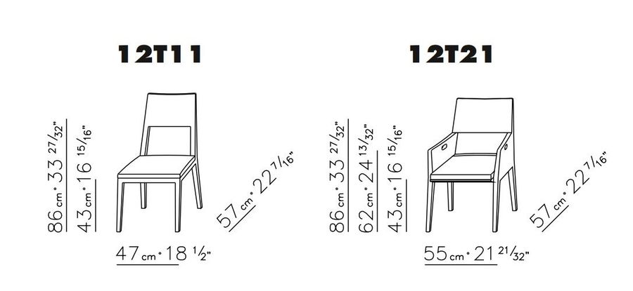 Обеденный стул FlexForm Betty