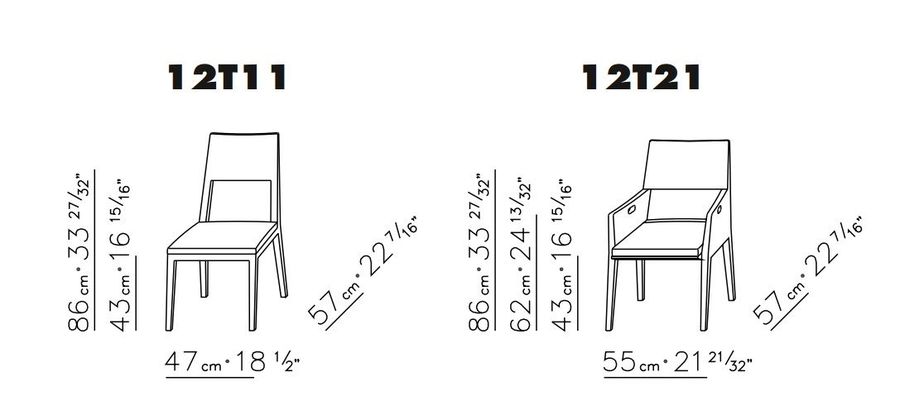 Обеденный стул FlexForm Betty