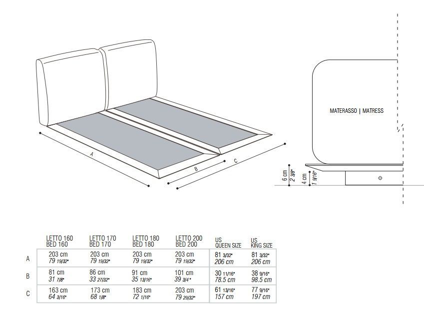 Двухспальная кровать FlexForm Grandemare