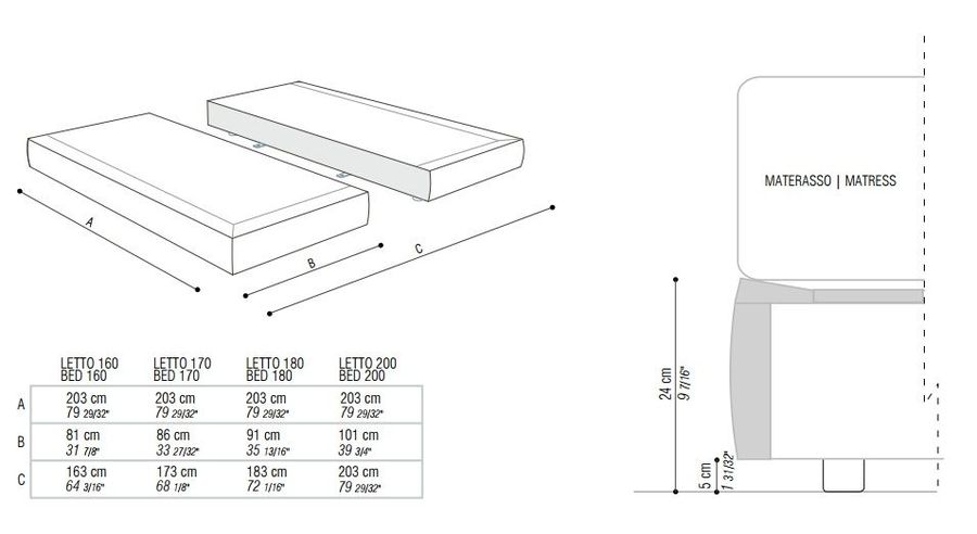 Двухспальная кровать FlexForm Magnum