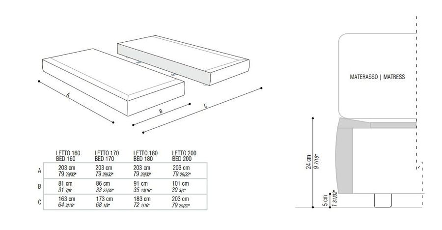 Двухспальная кровать FlexForm Margaret