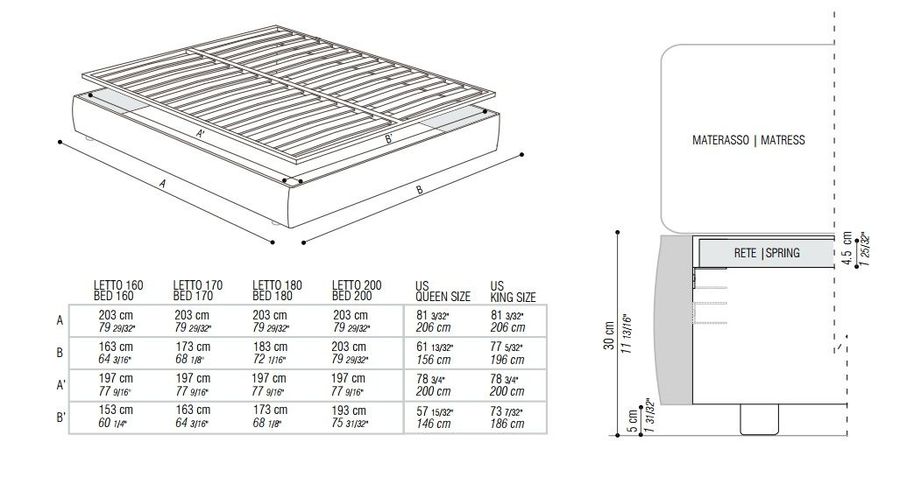 Двухспальная кровать FlexForm Margaret