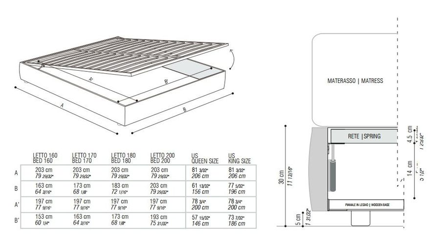 Двухспальная кровать FlexForm Margaret