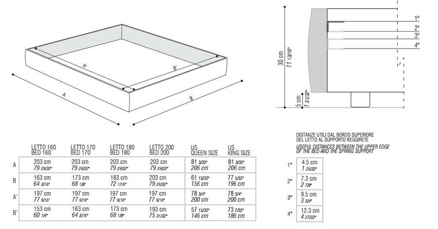 Двухспальная кровать FlexForm Margaret