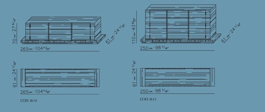 Комод FlexForm Planus COD I164/2