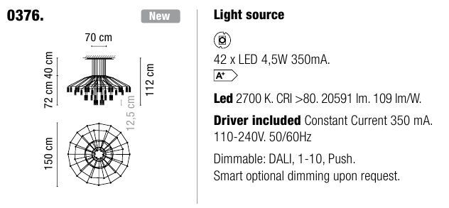Подвесной светильник Vibia Wireflow Chandelier 0376