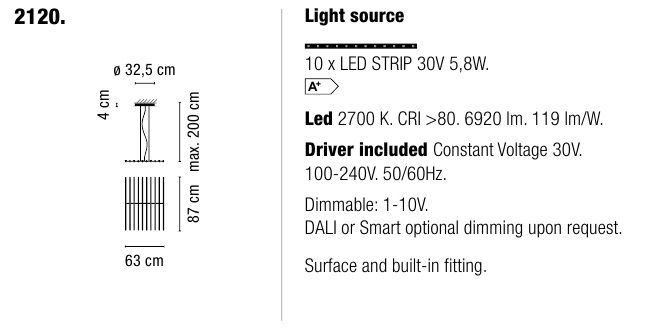 Современный светильник Vibia Rhytm Horizontal 2120