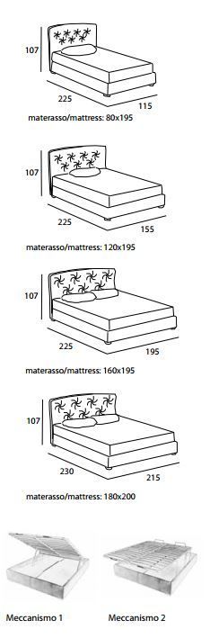 Классическая кровать Bedding Daisy