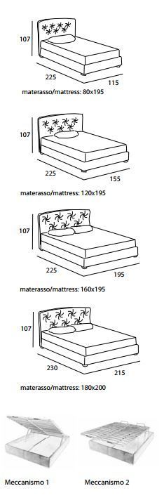 Классическая кровать Bedding Daisy