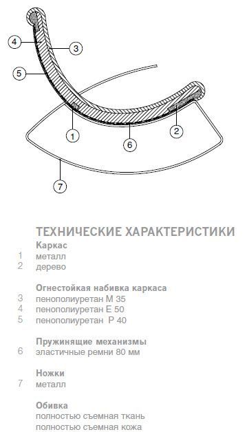 Кресло-качалка Desiree Kel in