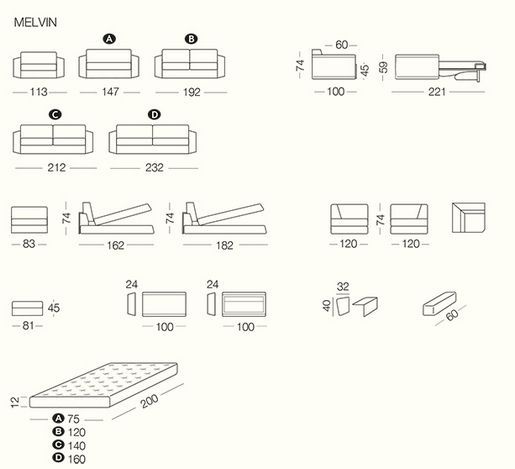  Модульный диван Milano Bedding Melvin