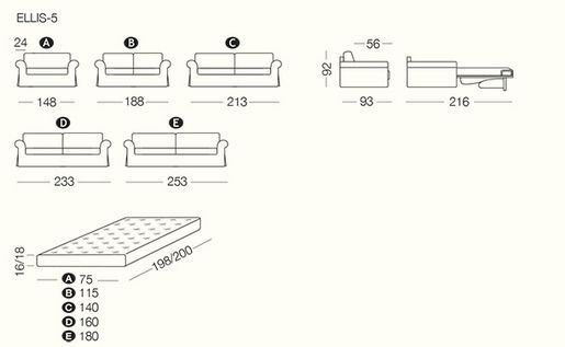 Классический диван Milano Bedding Ellis 5