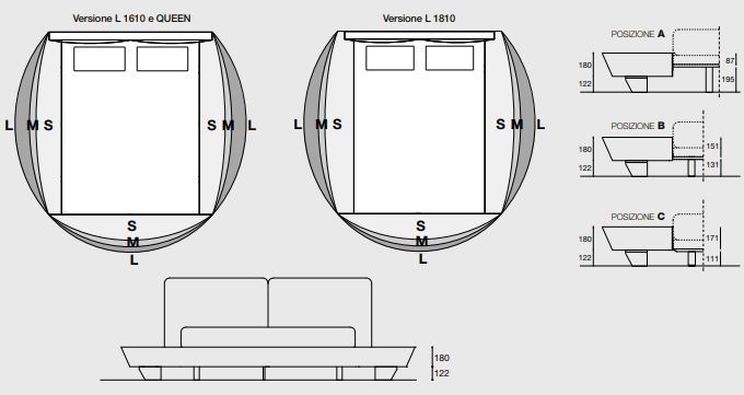 Круглая кровать Presotto Zero_size