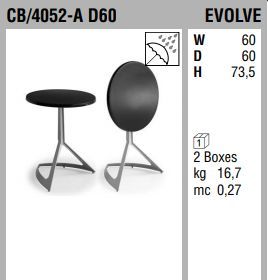Уличный стол Connubia Evolve CB/4052-A D60