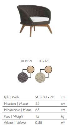 Стильное кресло Atmosphera Ludo Armchair