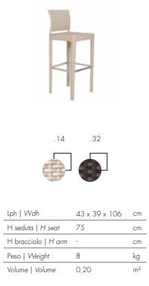 Барный стул Atmosphera Blog Stool