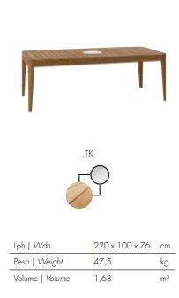 Деревянный стол Atmosphera Legend Table