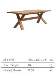 Деревянный стол Atmosphera Typhoon Table