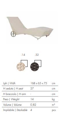 Стильный шезлонг Atmosphera Delfino Chaise Longue