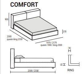 Роскошная кровать Dall'Agnese Comfort