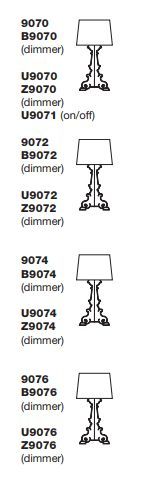 Настольная лампа Kartell Bourgie 9070