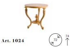 Журнальный столик Chelini Fttm, Fttc 1024
