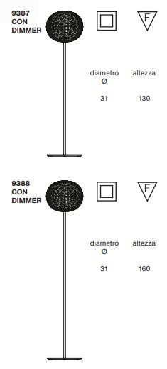 Дизайнерский светильник Kartell Planet 9387