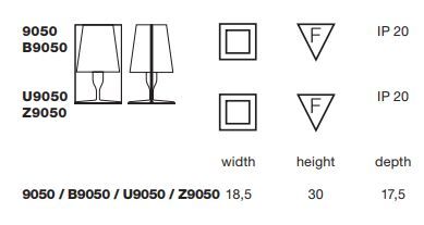 Настольная лампа Kartell Take 9050