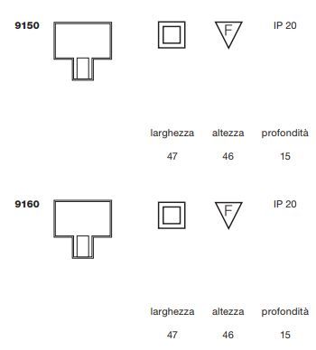 Настольная лампа Kartell Tati 9150