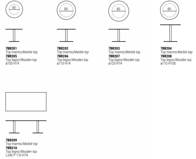 Круглый стол Giulio Marelli Break Dining Tables