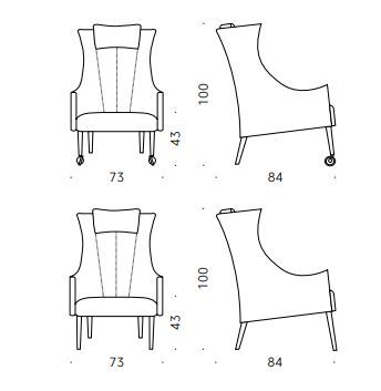 Модное кресло DePovada Tondo 05
