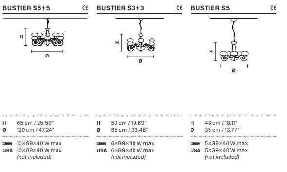 Дизайнерская люстра Masiero Bustier S5, S3+3, S5+5