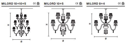 Потолочная люстра Masiero Milord 10+10+5, 10+5, 8+4