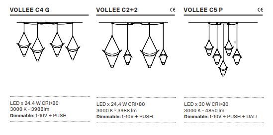Современный светильник Masiero Vollee C4 G, C2+2, C5 P