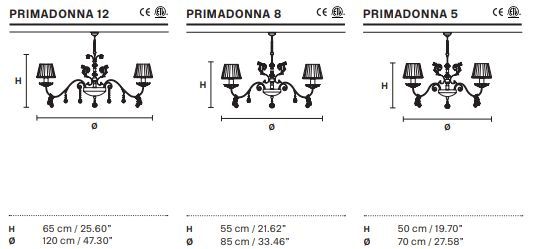 Люстра с абажуром Masiero Primadonna 5, 8, 12