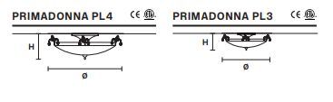 Круглый светильник Masiero Primadonna PL3, PL4